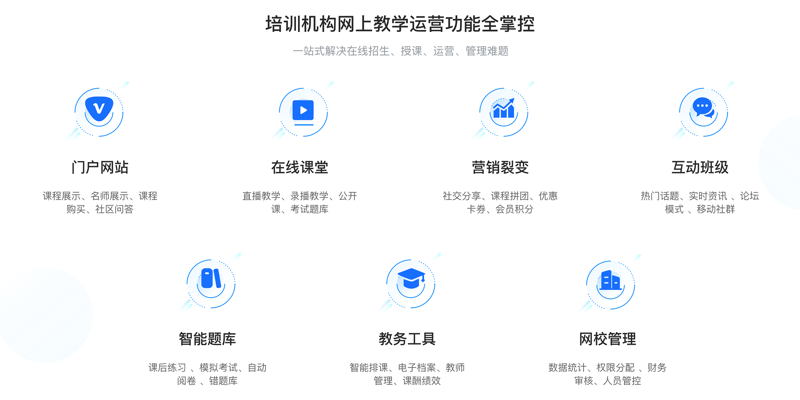 智慧课堂教学：传统与创新的完美结合