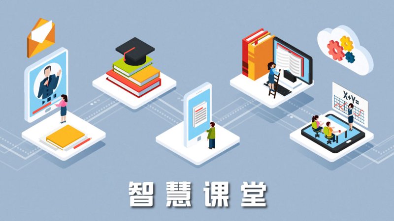 在线教育推广电话，这个你了解多少？