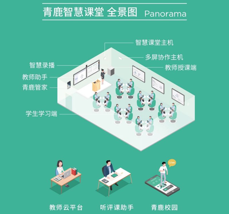 在线教育推广电话：连接学员与课程的桥梁
